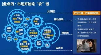 液晶拼接勢(shì)不可擋 互聯(lián)網(wǎng)數(shù)據(jù)服務(wù)解讀未來趨勢(shì)