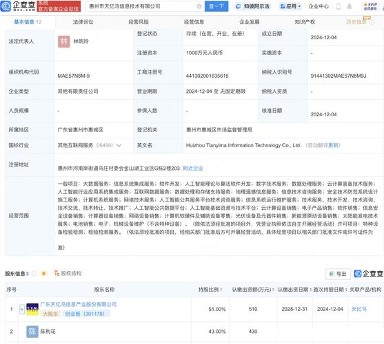 人工智能領域布局與發展策略分析