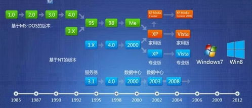 比人工智能威脅更可怕的是，那些曾被我們拋棄的互聯網軟件